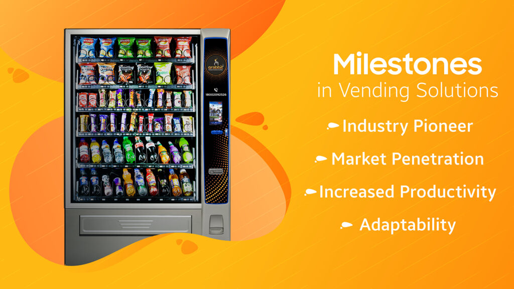 Milestone In Vending Solutions